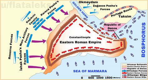 The Siege of Constantinople 959-963: Byzantine Defense Against Rus’ Khaganate Naval Aggression,